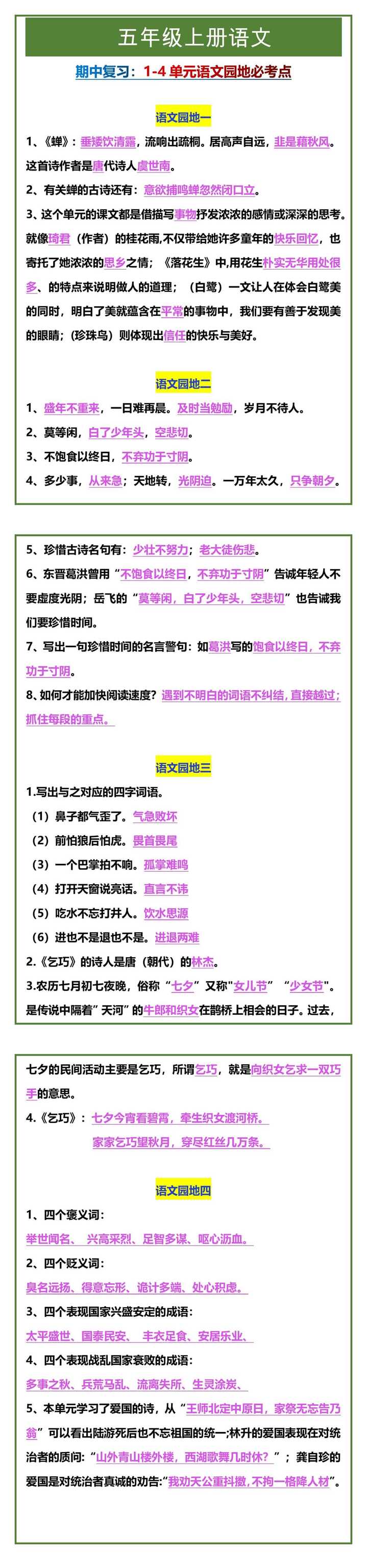 五年级上册语文1-4单元语文园地必考点