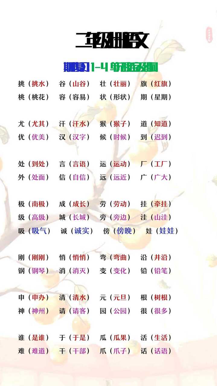 二年级上册语文期中复习1-4单元形近字大全