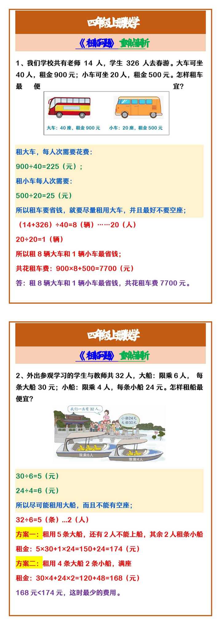 四年级上册数学 《租船问题》重难点解析