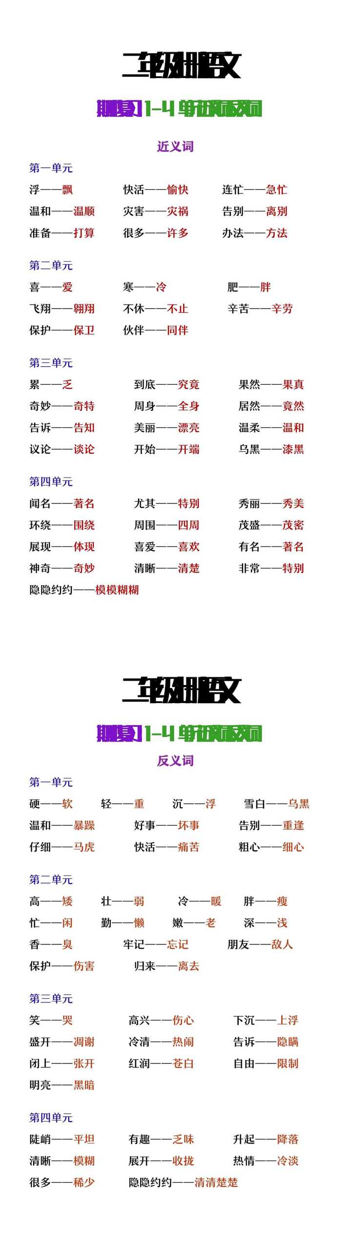 二年级上册语文期中复习1-4单元近义词反义词大全