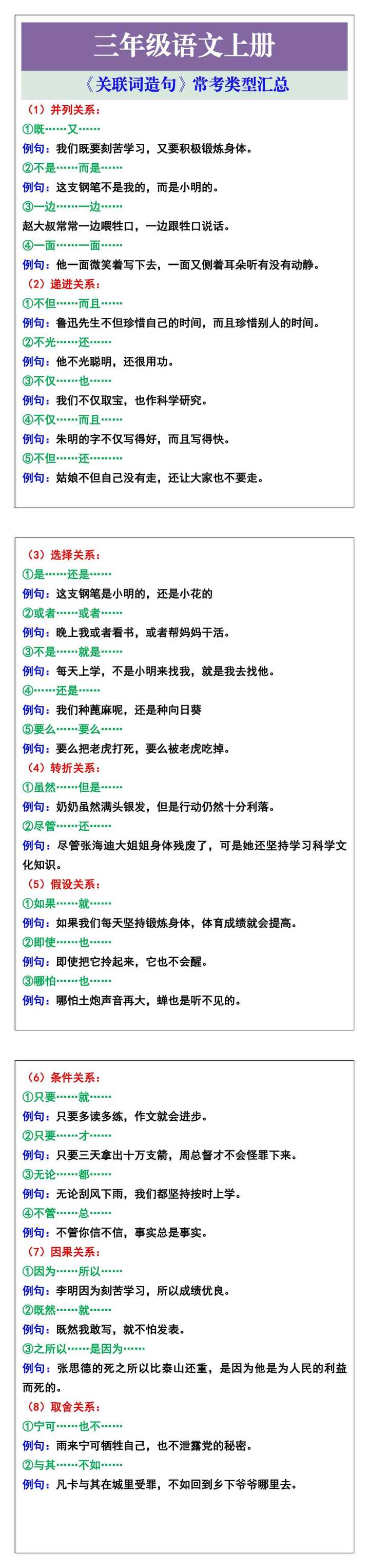 三年级上册语文《关联词造句》常考类型汇总