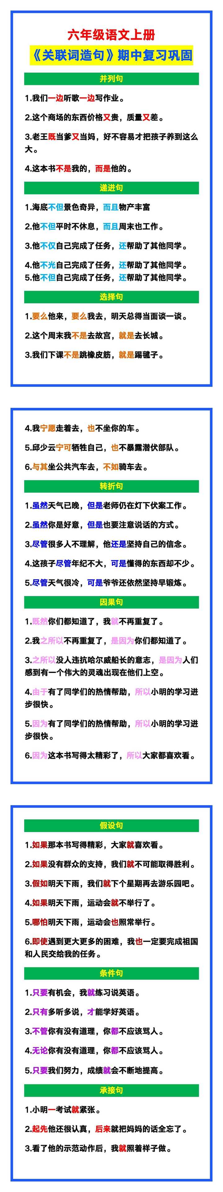 六年级语文上册《关联词造句》汇总，期中复习巩固！