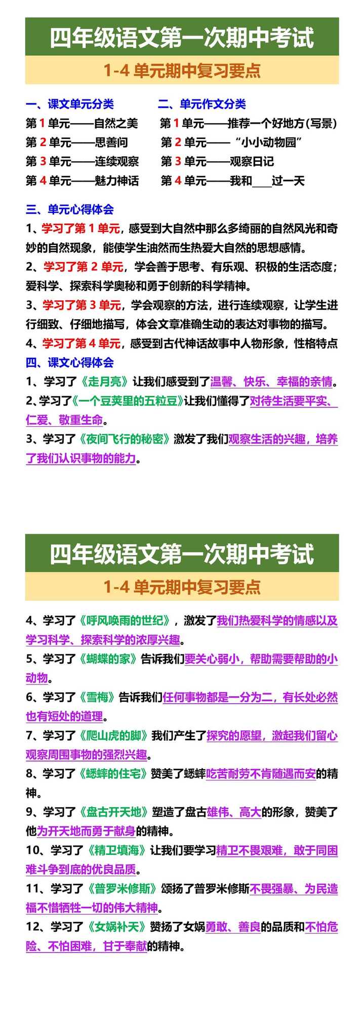 四年级语文第一次期中考试 1-4单元期中复习要点