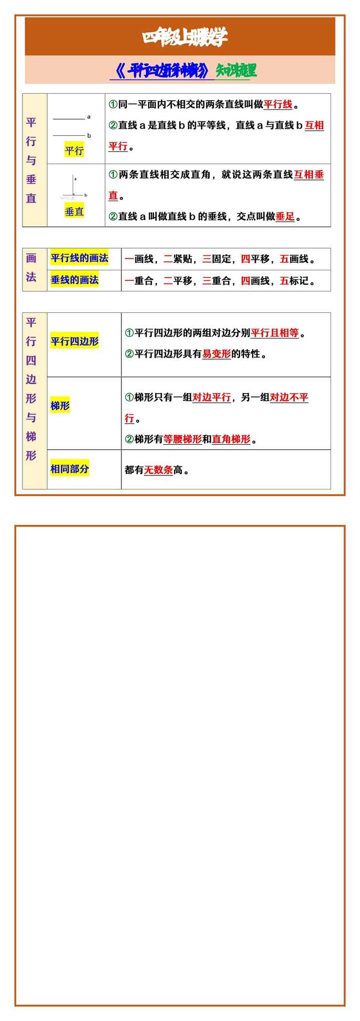 四年级上册数学 《平行四边形和梯形》知识梳理