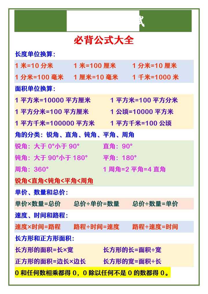 四年级上册数学期中考试 必背公式大全