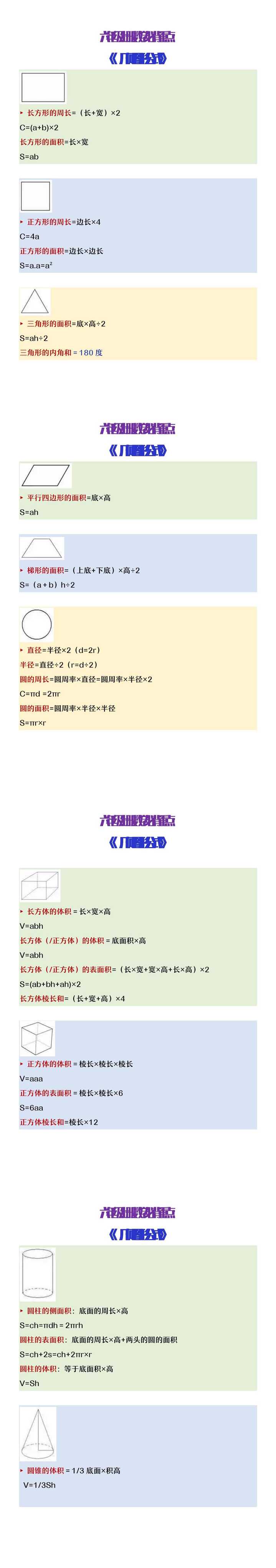 六年级上册数学必背几何图形公式大全