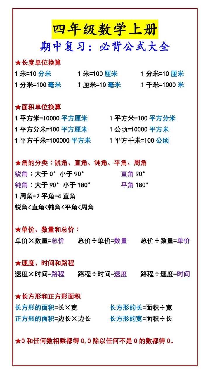 四年级数学上册 期中复习：必背公式大全
