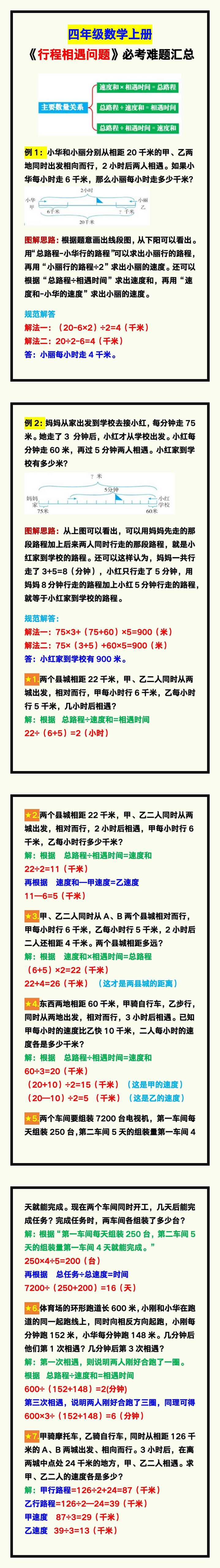 四年级数学上册《行程相遇问题》必考难题汇总，收藏复习！