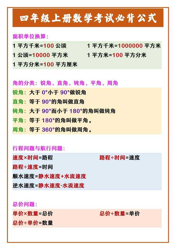 四年级上册数学考试必背公式