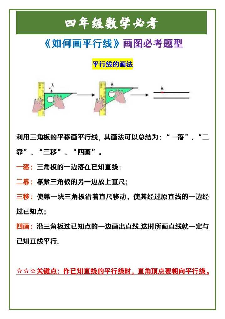 四年级数学必考 《如何画平行线》画图必考题型
