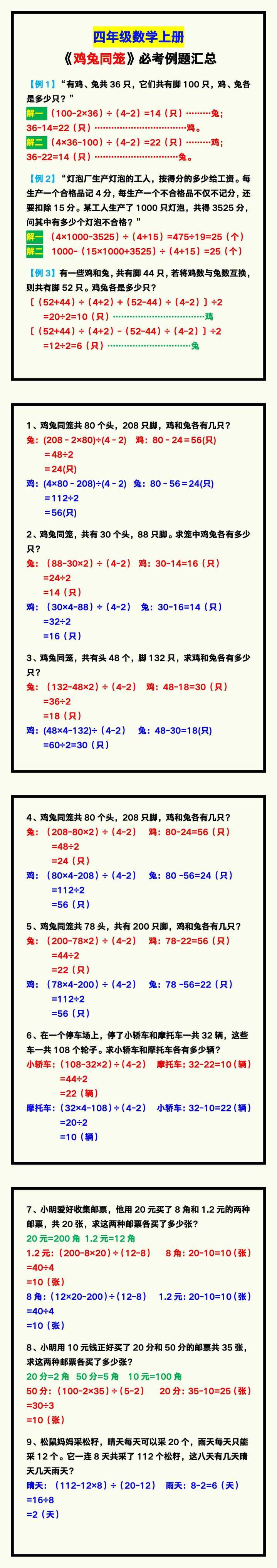 四年级数学上册《鸡兔同笼》必考例题汇总，收藏学习！