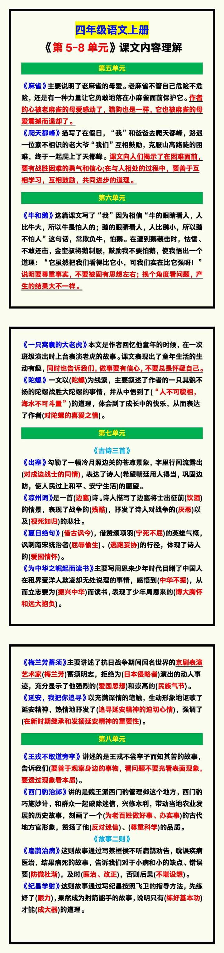 四年级语文上册《第5-8单元课文内容理解总结》，预习收藏！