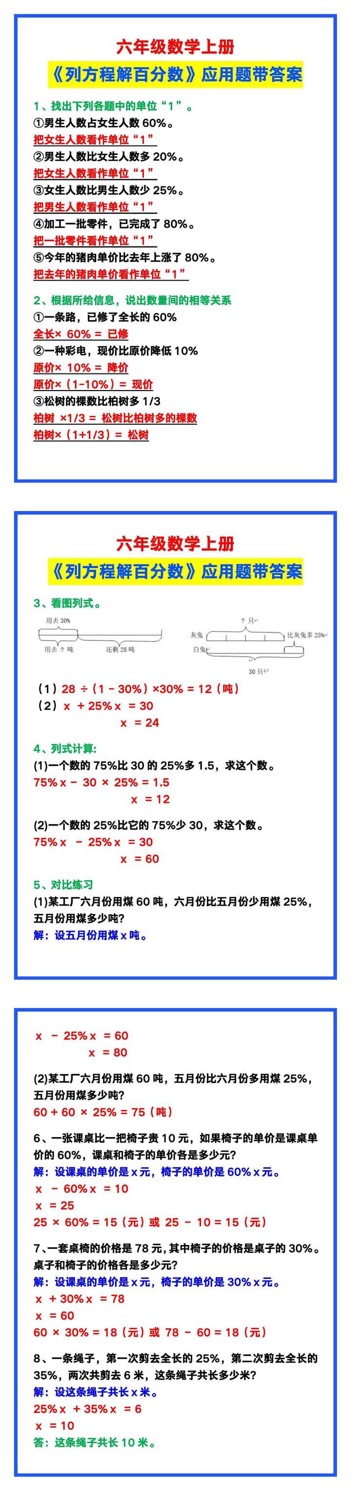 六年级数学上册《列方程解百分数》应用题，替孩子保存学习！