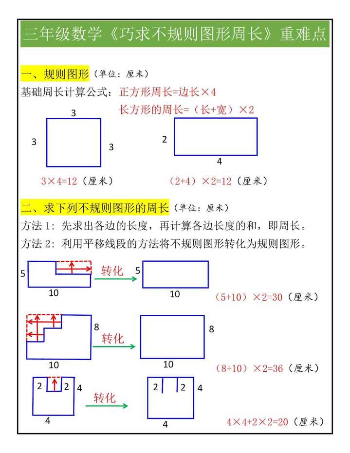 三年级数学《巧求不规则图形周长》重难点