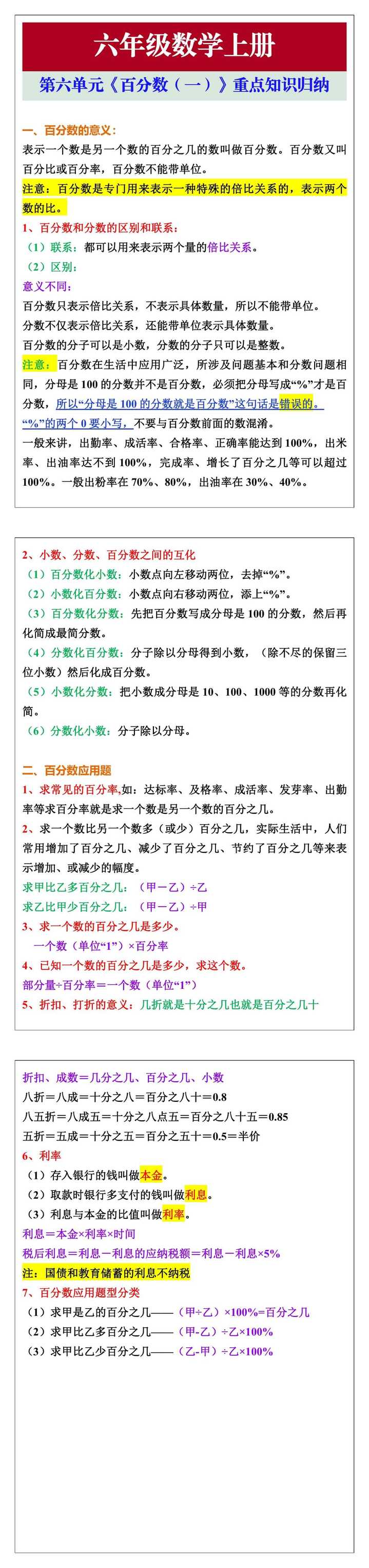 六年级数学上册第六单元重点知识归纳