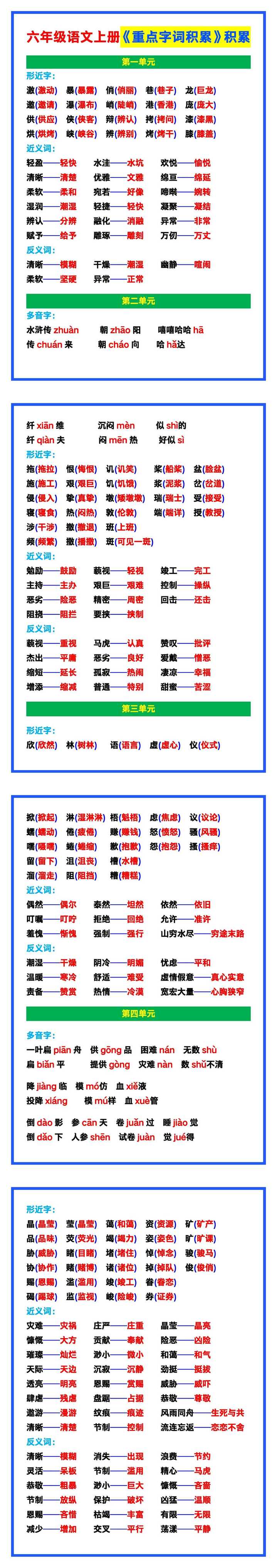 六年级语文上册《重点字词积累》，多读积累！