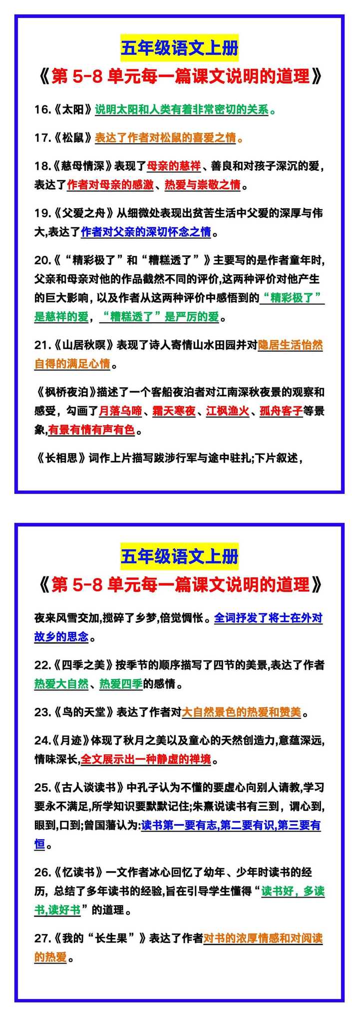 五年级语文上册《第5-8单元每一篇课文说明的道理》，需牢记！