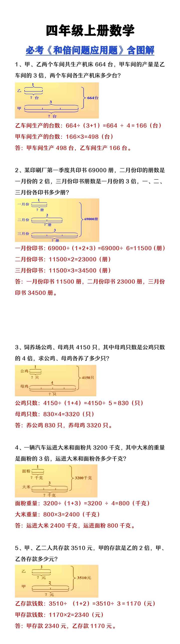四年级上册数学必考《和倍问题》应用题含图解