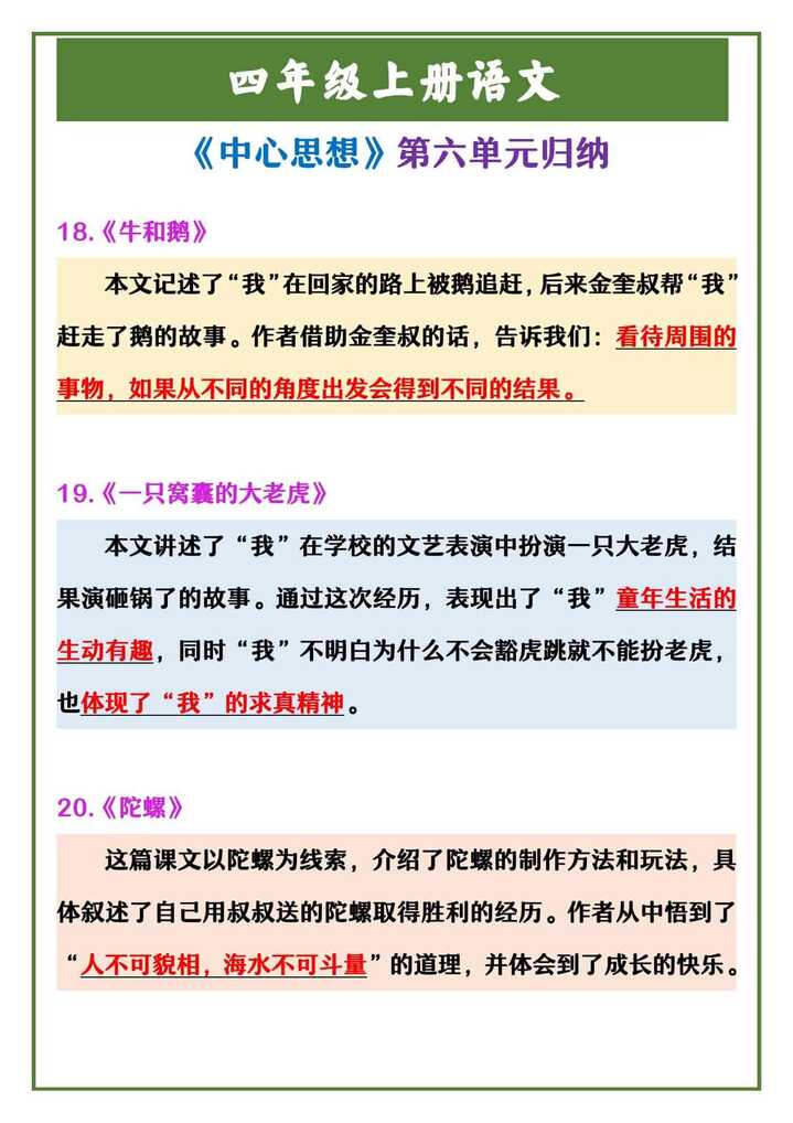 四年级上册语文 《中心思想》第六单元归纳