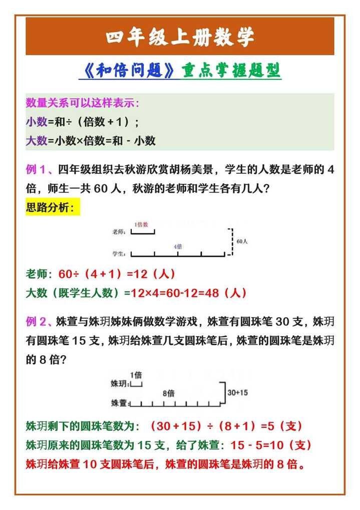四年级上册数学 《和倍问题》重点掌握题型