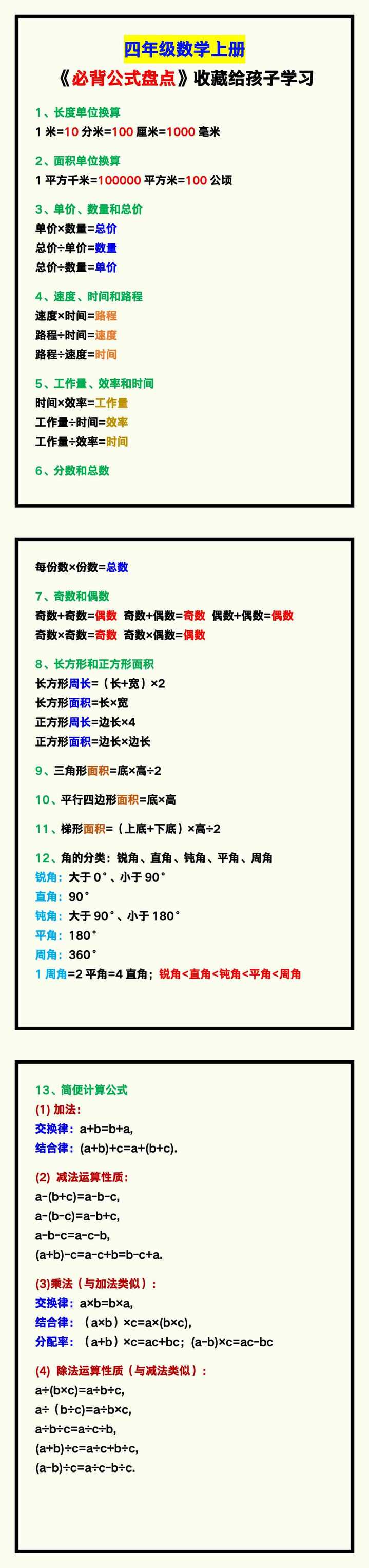 四年级数学上册《必背公式盘点》，收藏给孩子学习！