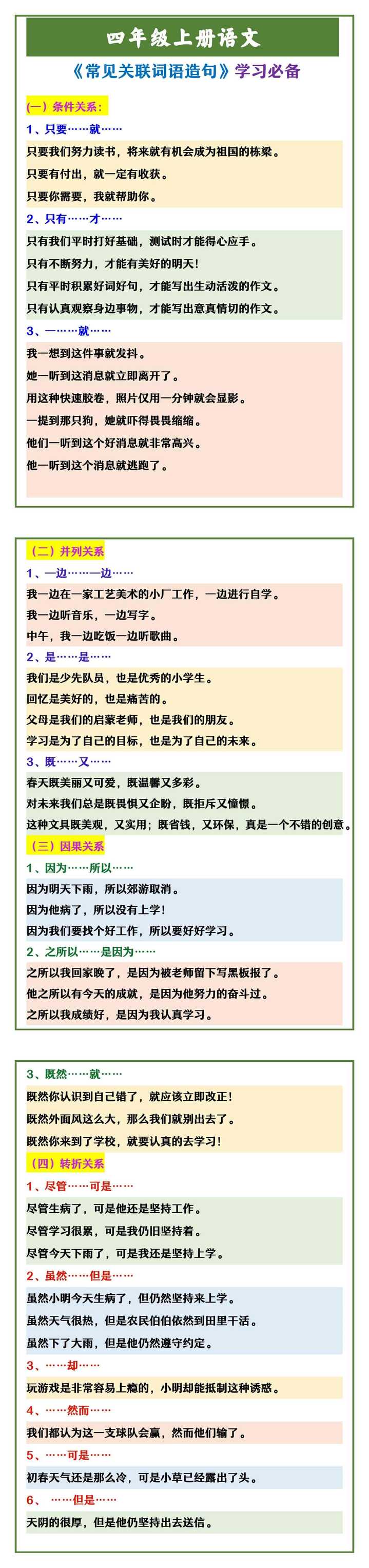 四年级上册语文 《常见关联词语造句》学习必备