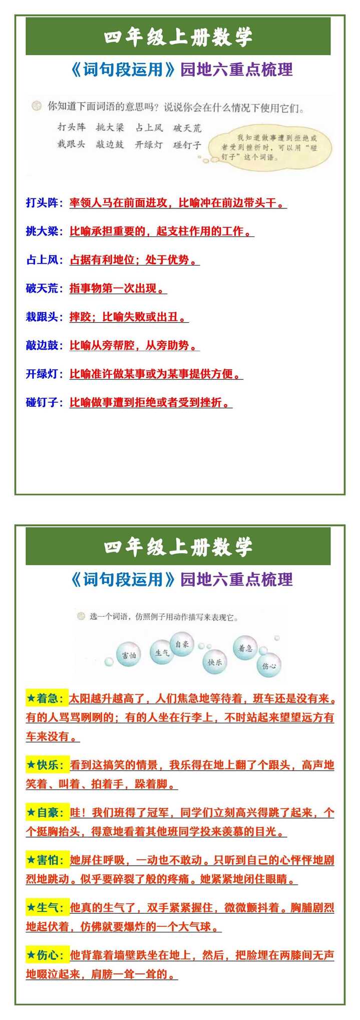 四年级上册数学 《词句段运用》园地六重点梳理