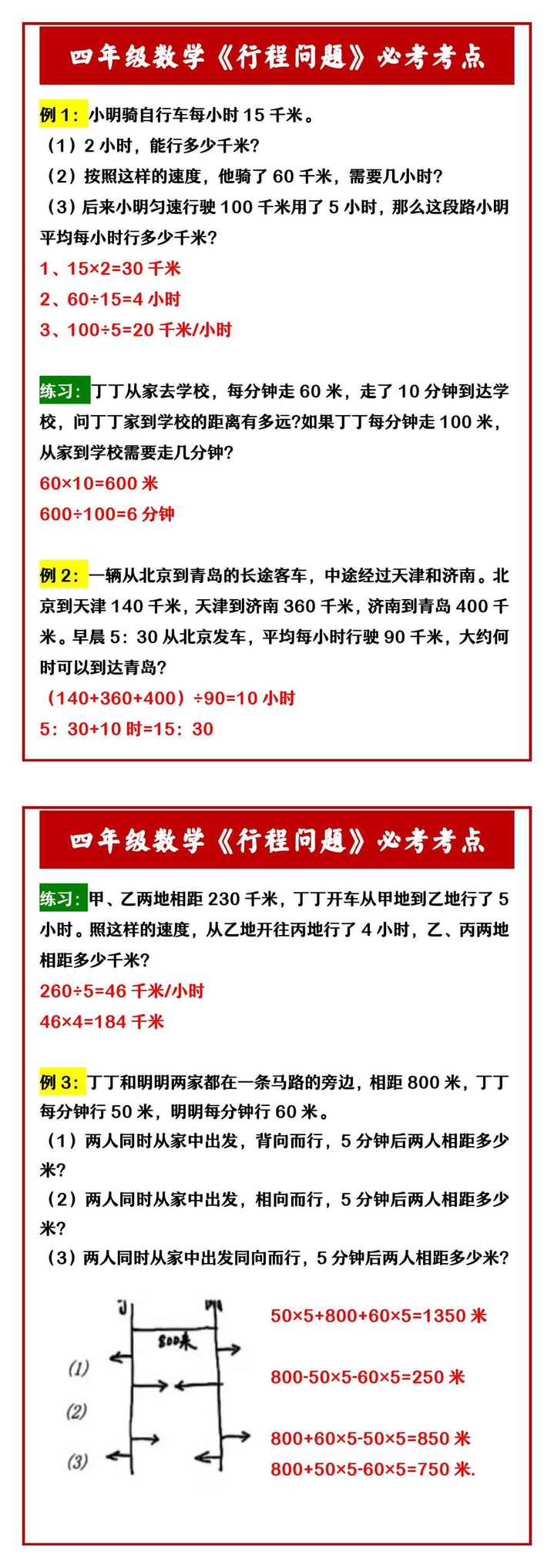 四年级数学《行程问题》必考考点