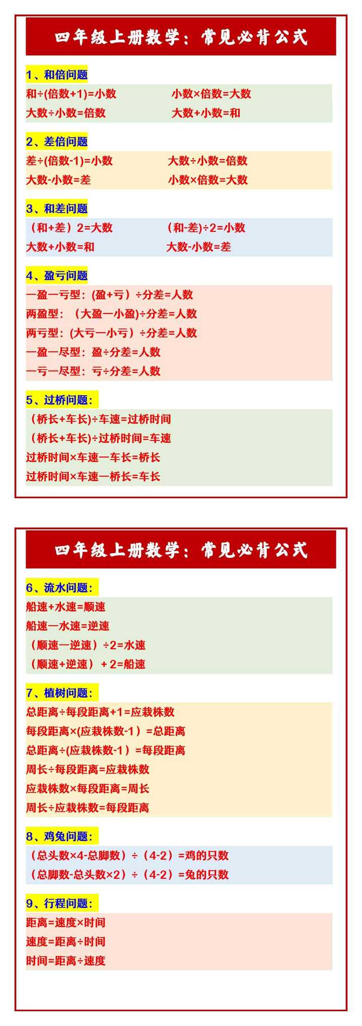 四年级上册数学：常见必背公式