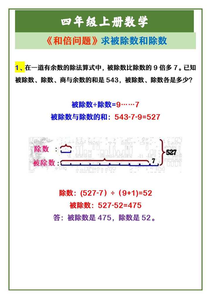 四年级上册数学 《和倍问题》求被除数和除数