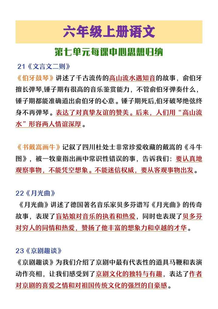 六年级上册语文第七单元每课中心思想归纳