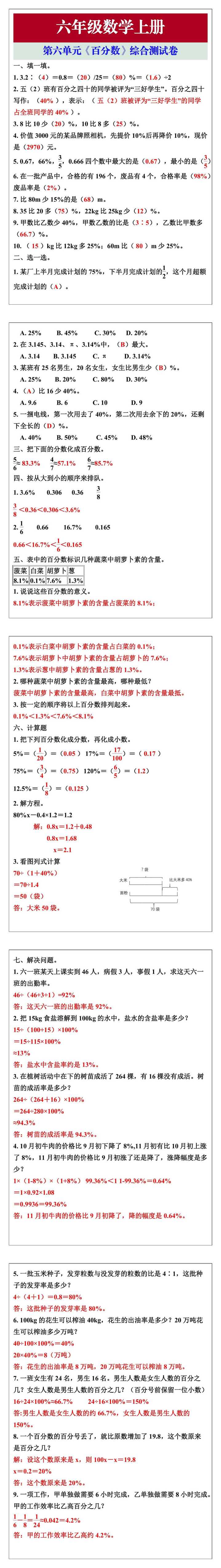 六年级数学上册第六单元《百分数》综合测试卷