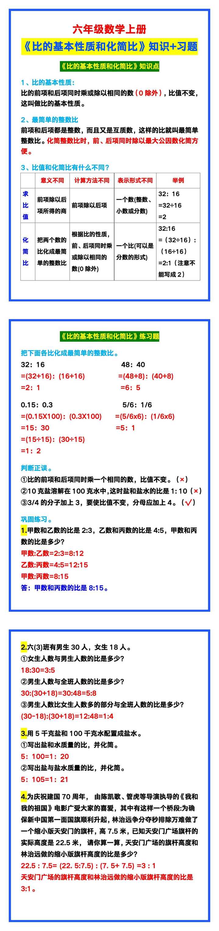 六年级数学上册《比的基本性质和化简比》知识点+习题，学习收藏！