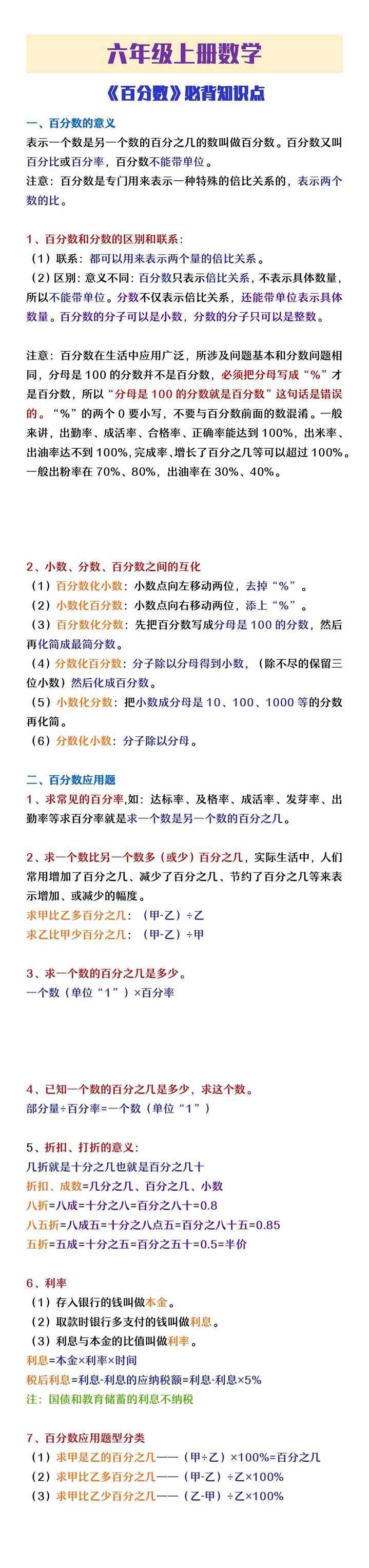 六年级上册数学《百分数》必背知识点整理