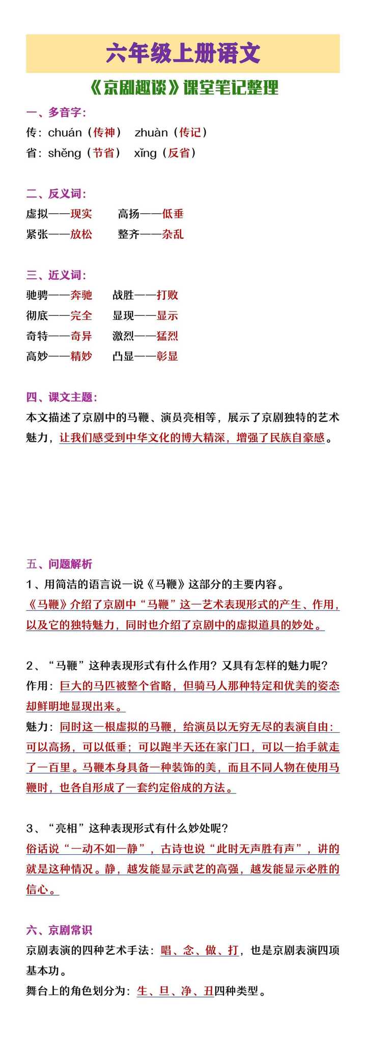 六年级上册语文《京剧趣谈》课堂笔记整理
