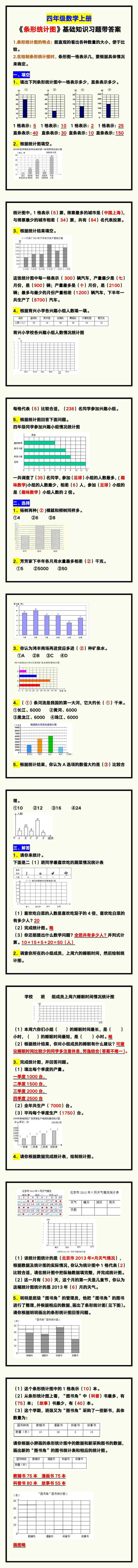 四年级数学上册《条形统计图》基础知识习题带答案！