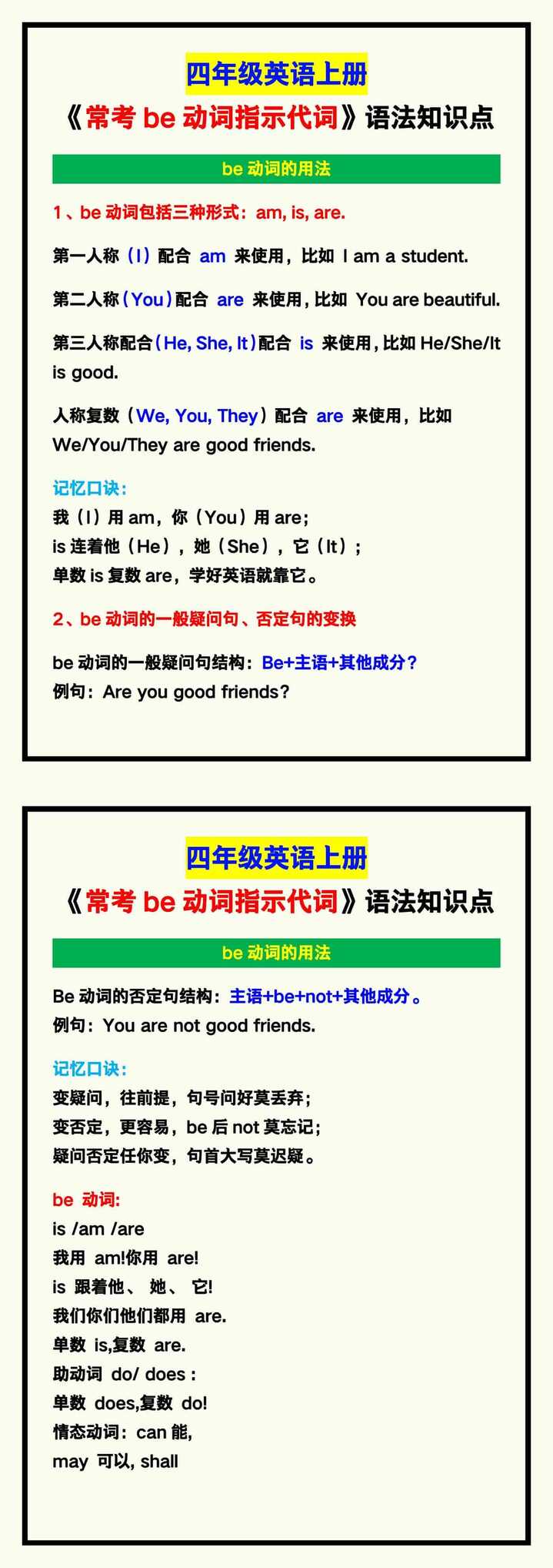 四年级英语上册《常考be动词指示代词》语法知识点汇总！