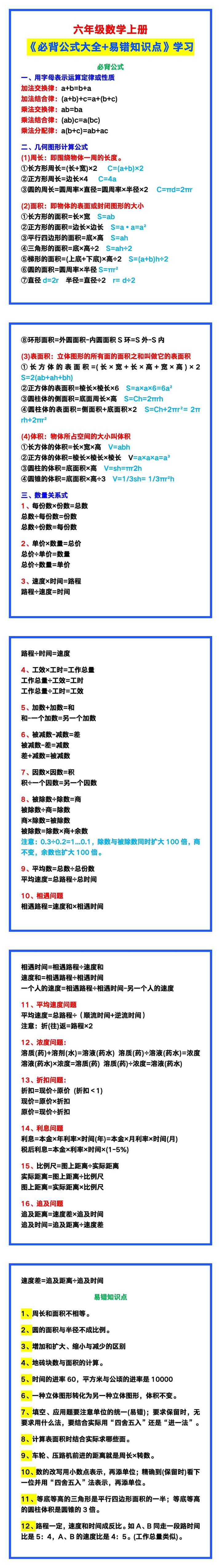 六年级数学上册《必背公式大全+易错知识点》，学习必备！