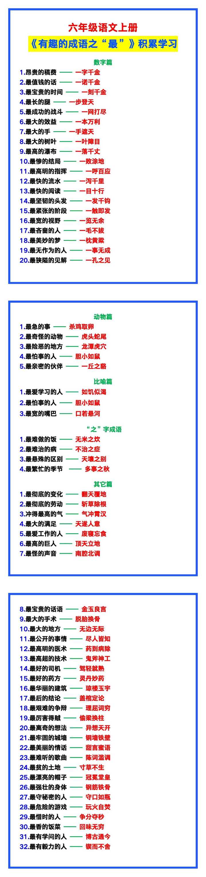 六年级语文上册《有趣的成语之“最”》，积累学习看一看！