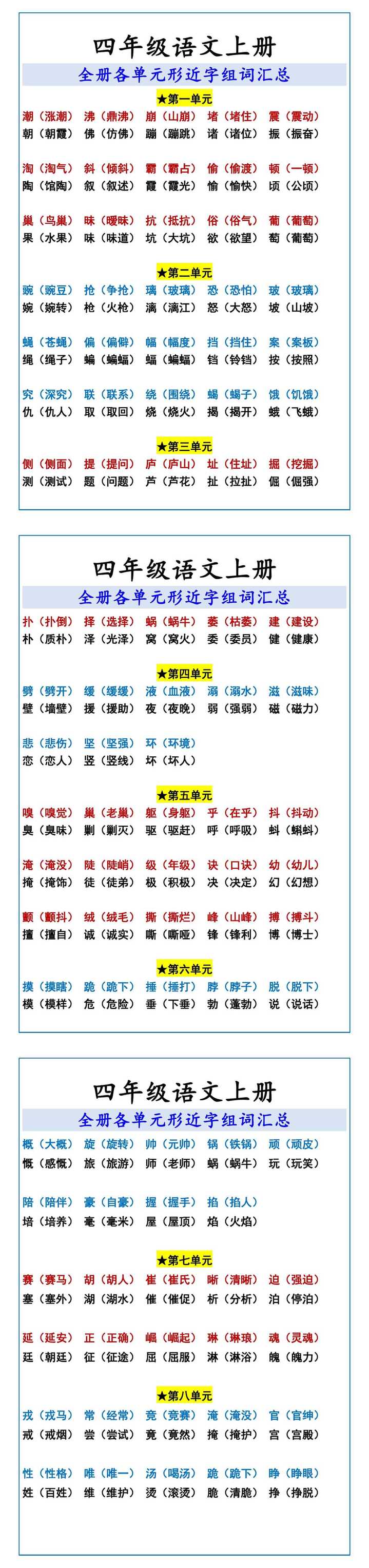 四年级语文上册 全册各单元形近字