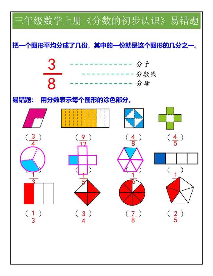 三年级数学上册《分数的初步认识》易错题