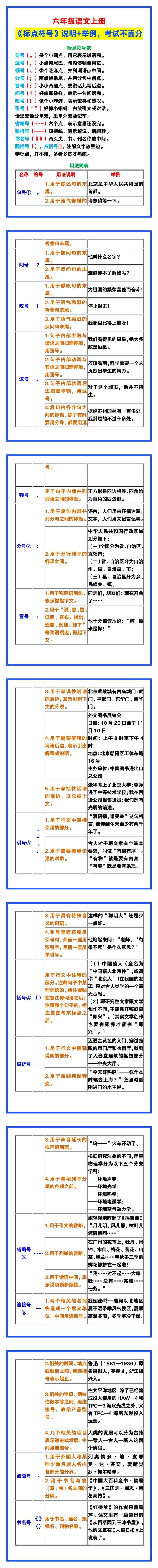 六年级语文上册《标点符号》说明+举例，考试不丢分！