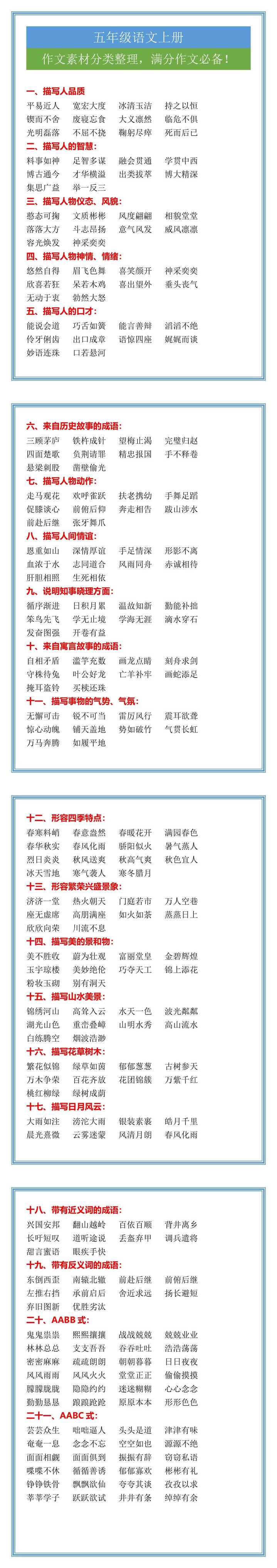 五年级语文上册作文素材分类整理，满分作文必备！