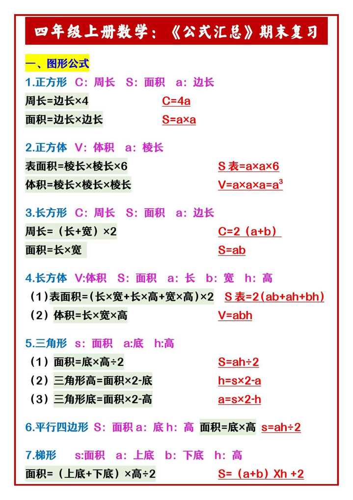 四年级上册数学：《公式汇总》期末复习