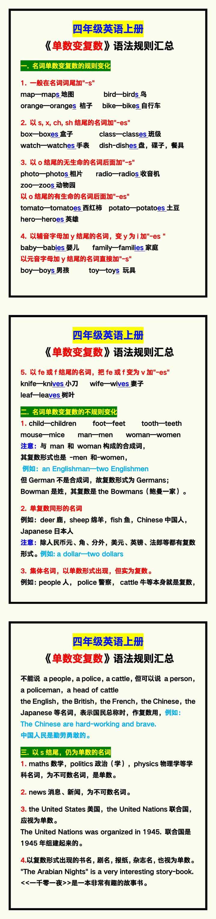 四年级英语上册《单数变复数》语法规则汇总！