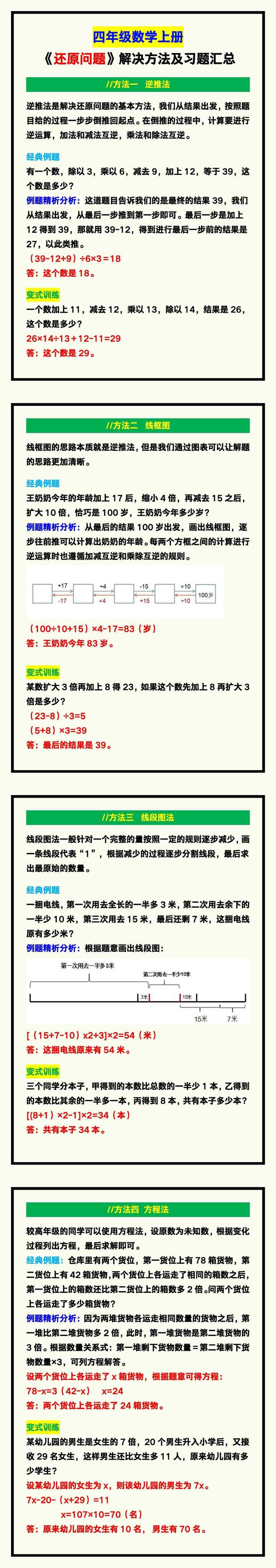 四年级数学上册《还原问题》解决方法及习题！
