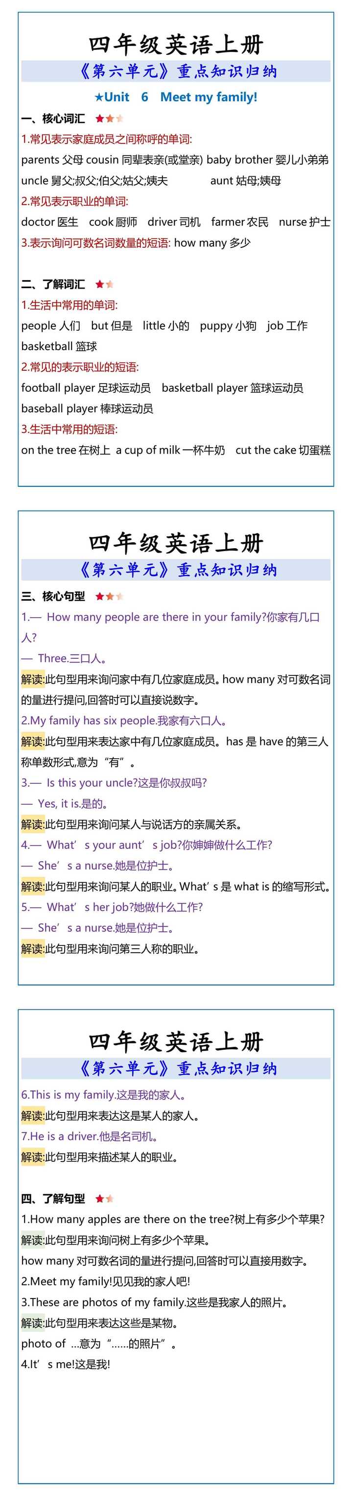 四年级英语上册 《第六单元》重点知识归纳