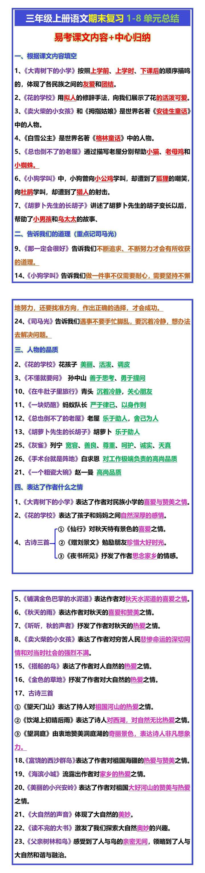 三年级上册语文期末复习易考课文内容+中心归纳