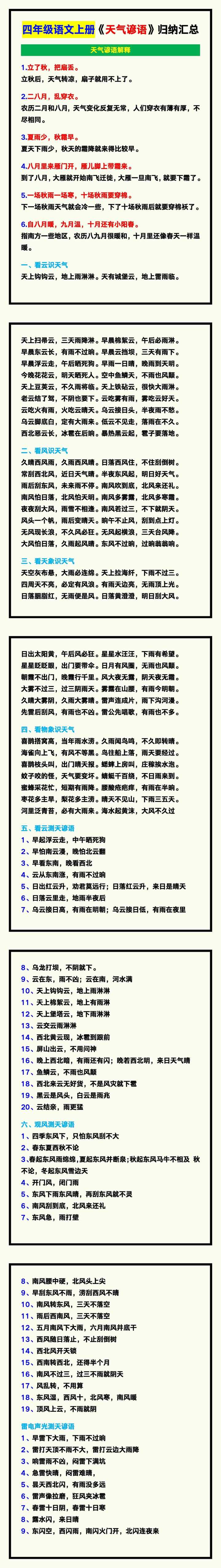 四年级语文上册《天气谚语》归纳汇总！