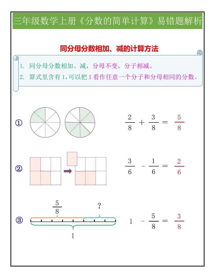 三年级数学上册《分数的简单计算》易错题解析